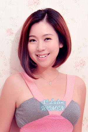 211887 - Cathy Age: 40 - China