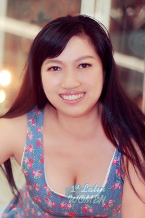 212104 - Wallis Age: 43 - China