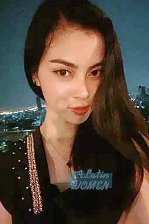 Ladies of Thailand