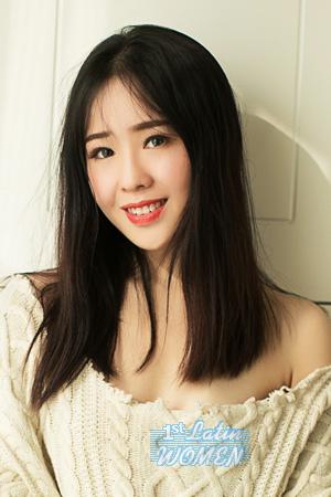 212796 - Zona Age: 27 - China