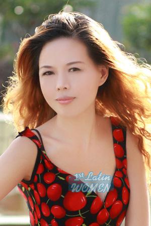212929 - Yanlin Age: 50 - China