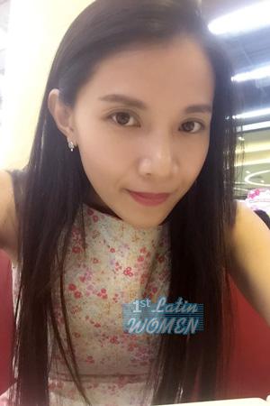 Ladies of Phayao