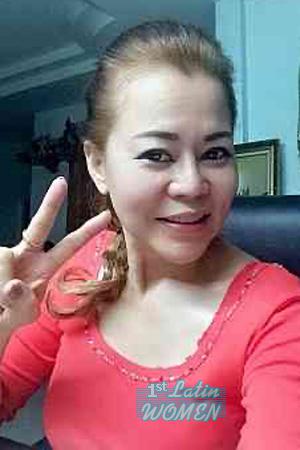 Ladies of Cebu City