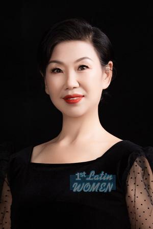 213377 - Meiying Age: 59 - China