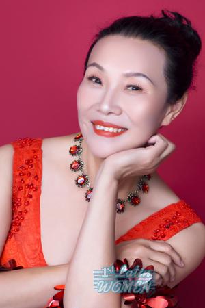 213382 - Min Age: 61 - China