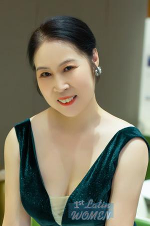 213383 - Bin Age: 60 - China