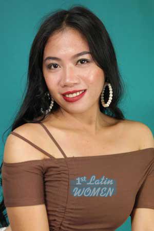 213446 - Sharain Age: 21 - Philippines