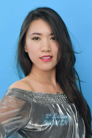 213555 - Grace Age: 29 - China