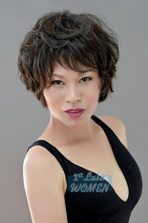 213667 - Summer Age: 52 - China