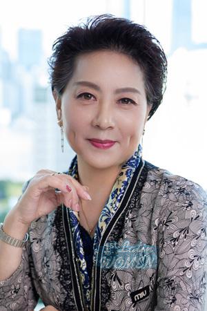 214663 - Yingjie Age: 57 - China