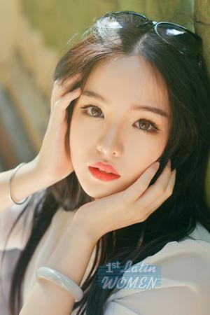 215608 - Celeste Age: 29 - China