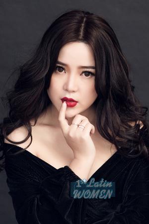 216671 - Emily Age: 26 - China