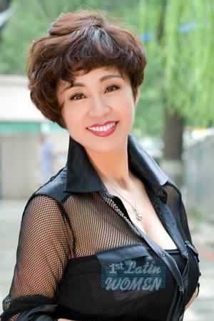 216839 - Jolin Age: 58 - China