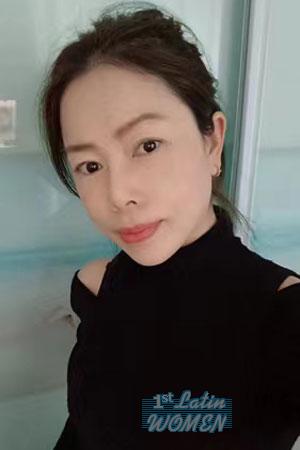 Ladies of Shenyang