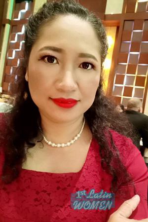 217373 - Duanchai Age: 53 - Thailand