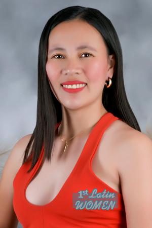 Ladies of Cebu City