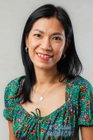 219427 - Chamanat Age: 43 - Thailand