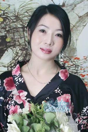 220805 - Shan Age: 52 - China