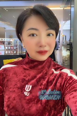 221847 - Hantao Age: 52 - China
