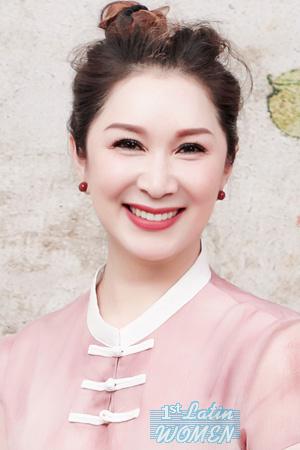 222514 - Yanhua Age: 55 - China