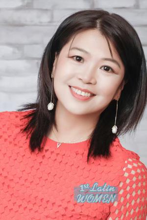 222610 - Yuehao Age: 56 - China