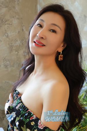 Ladies of Shenyang