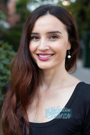 222859 - Melina Age: 36 - Argentina