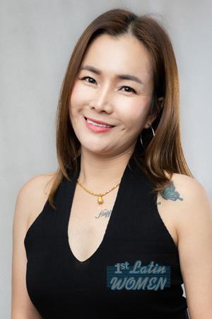 223058 - Rachanee Age: 42 - Thailand