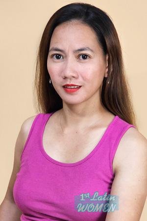 223562 - Cherry Mae Age: 35 - Philippines