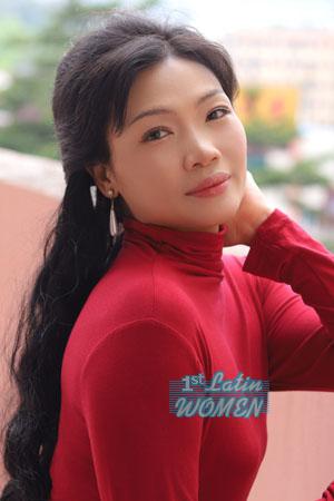 223564 - Maeve Age: 42 - China