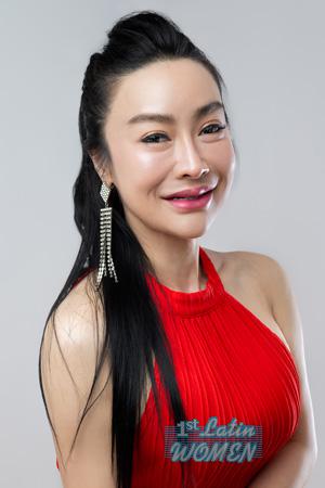 223607 - Ploy Age: 40 - Thailand