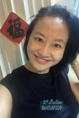 223614 - Jenny Age: 48 - China
