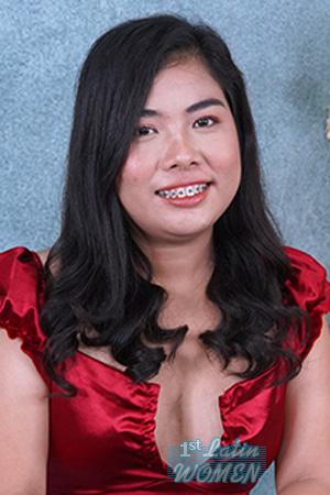 223920 - Jay Zhel Age: 28 - Philippines