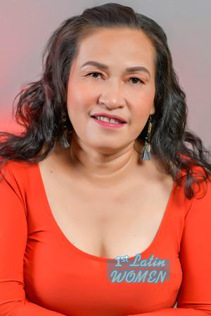 223924 - Fe Age: 50 - Philippines