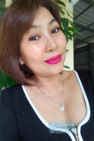 224314 - Raksmay Age: 56 - Cambodia