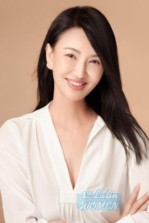 224922 - Ena Age: 55 - China