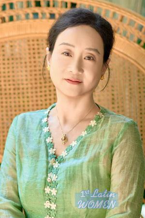 225318 - Yongmei Age: 57 - China