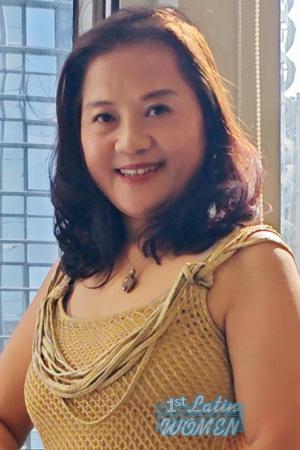 225463 - Yanfen Age: 63 - China