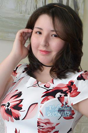 225611 - Alessandra Age: 19 - Peru