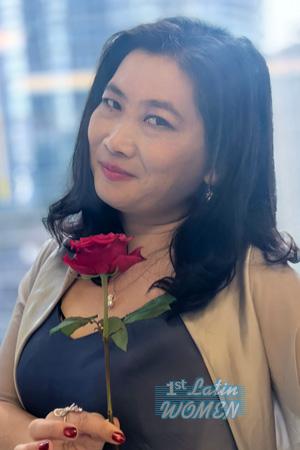 225621 - Ling Age: 52 - China