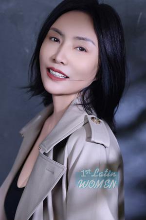 225686 - Yan Age: 54 - China