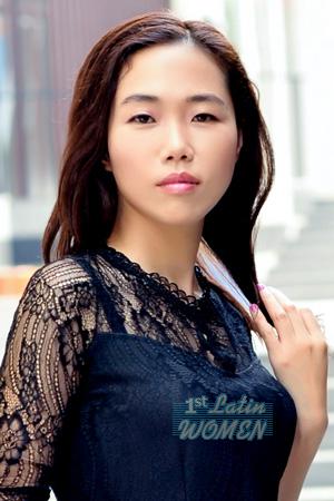 225687 - Li Age: 41 - China