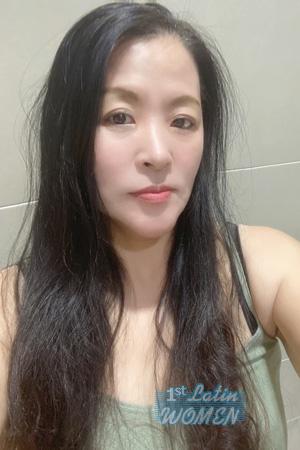 225690 - Amy Age: 57 - China