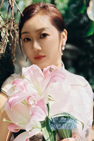 225704 - Ting Age: 44 - China