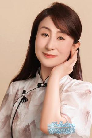225714 - Mingfang Age: 44 - China