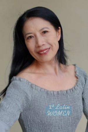 225725 - Lixia Age: 56 - China