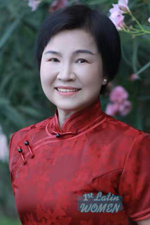 225728 - Guifeng Age: 58 - China