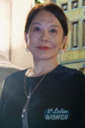 225796 - Hongmei Age: 56 - China