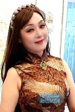 225803 - Hong Age: 59 - China