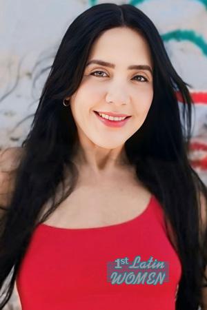 Ladies of Latin-America